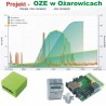 Projekt OZE w Ożarowicach - Monitoring zużycia PC 3F