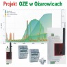 Projekt OZE w Ożarowicach - zestaw PVMterminal Slim WiFi 3F + 3F, monitoring produkcji i zużycia, zarządzanie nadprodukcją