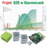 Projekt OZE w Ożarowicach - Zabudowana rozdzielnica - Monitoring produkcji i zużycia 3F+3F,  zarządzanie nadprodukcją.