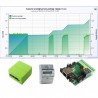 PC  (przez LAN) - pomiar zużycia i temperatur